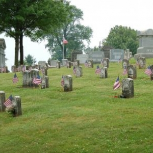 Visite à Gettysburg