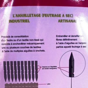 Solvent Verviers ( photo : F. Detry )