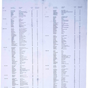 Le Fort de Breendonk ( photo: F. Detry ) - lieu d'exécution Le Fort de Breendonk ( photo: F. Detry ) - lieu d'exécution