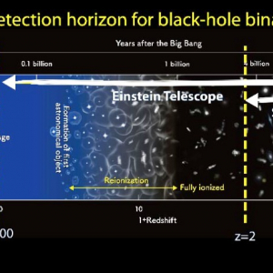 Image Consortium Einstein Telescope.