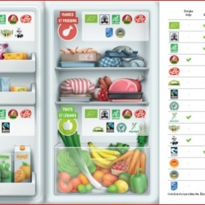 Quel logo dans mon frigo ?
