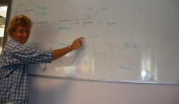 Laurence au tableau: mes documents, nouveau dossier, fichier: cent fois sur le metier remettez votre ouvrage...