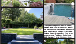 Réalisations des lauréats